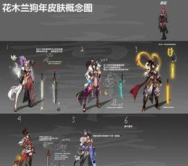 瓦罗兰皮肤爆料视频大全,尽览英雄风采与华丽变身  第1张